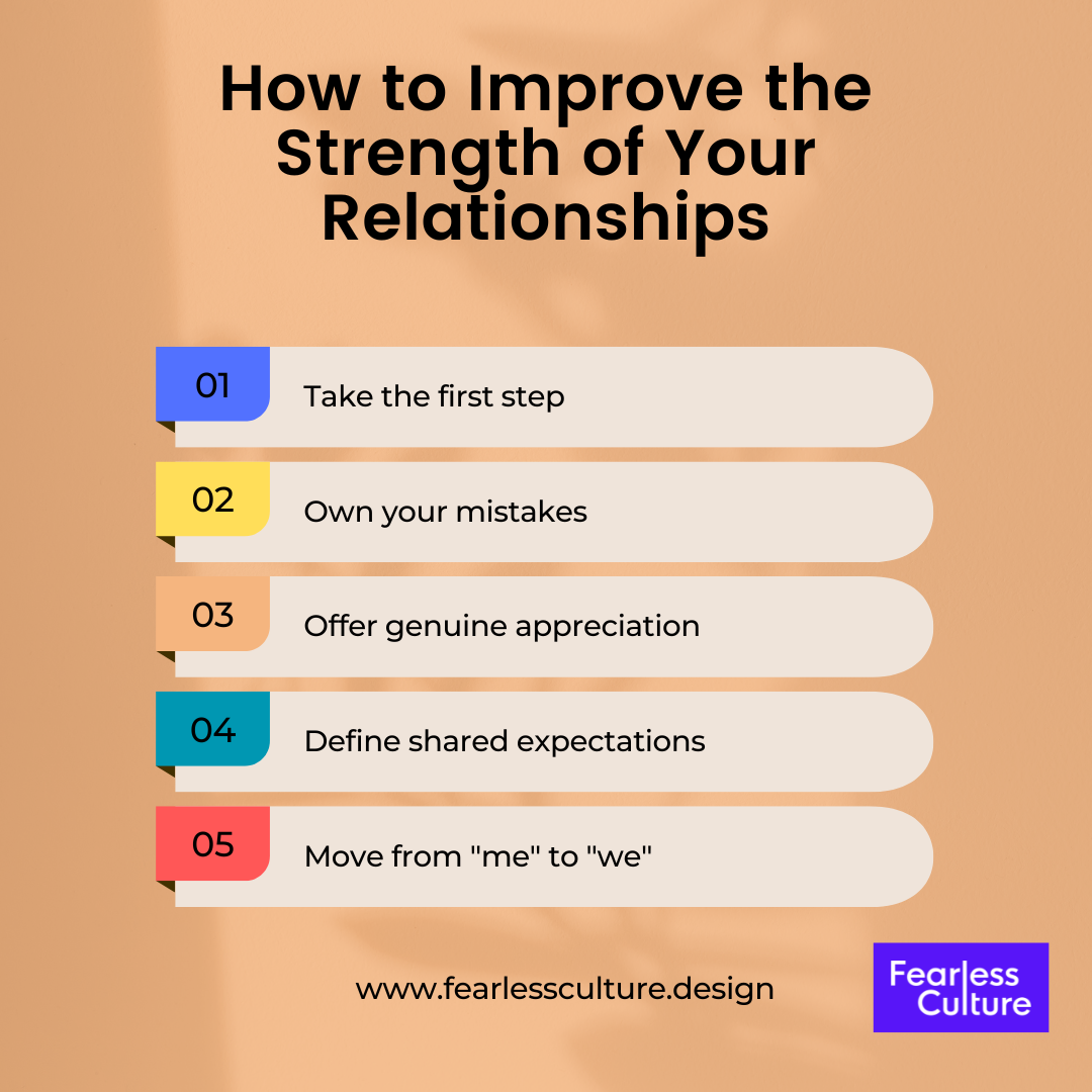 Exercise Your Way to Stronger Work Relationships | By Gustavo Razzetti